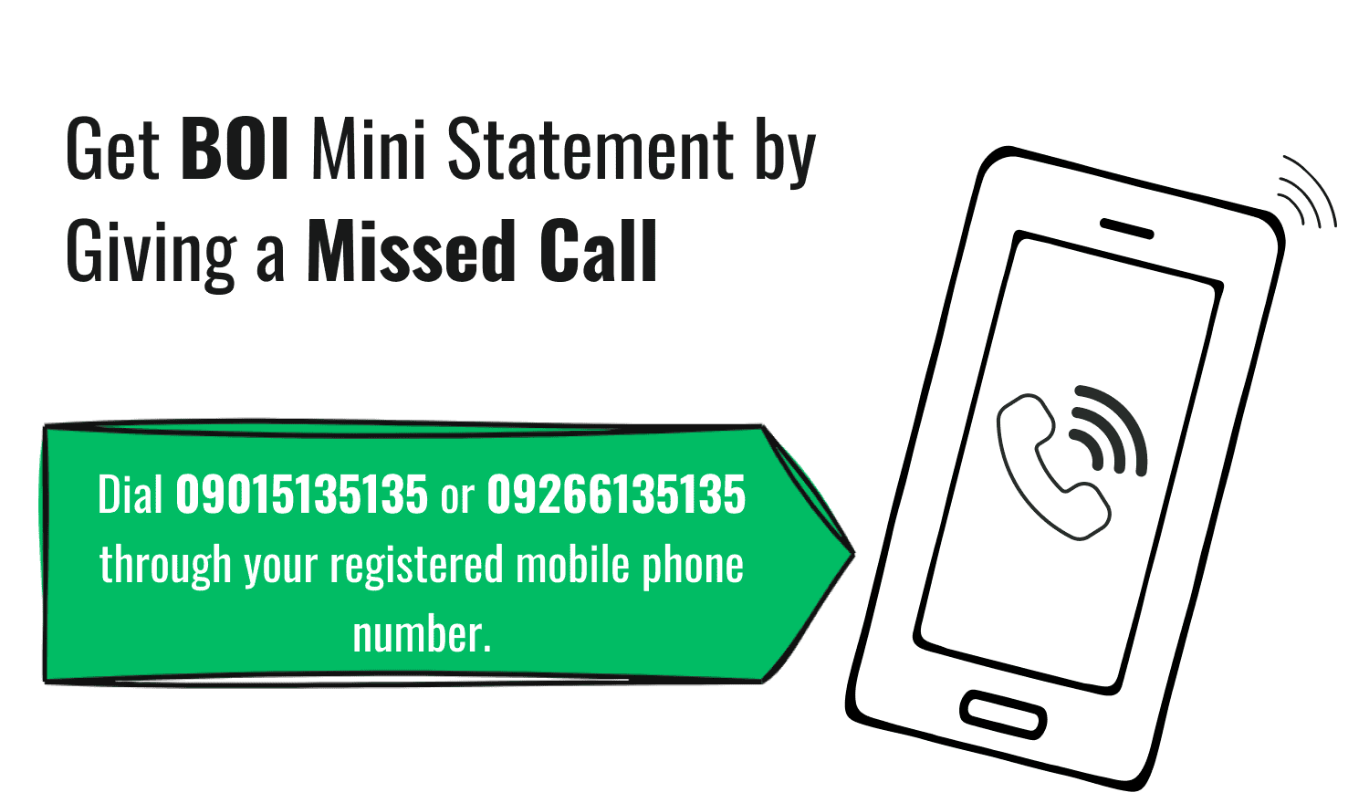 Get Mini Statement by Giving a Missed Call